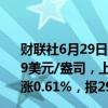 财联社6月29日电，COMEX黄金期货收涨0.01%，报2336.9美元/盎司，上半年累计上涨12.8%；COMEX白银期货收涨0.61%，报29.435美元/