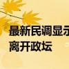 最新民调显示超六成以色列人希望内塔尼亚胡离开政坛