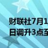 财联社7月1日电，人民币兑美元中间价较上日调升3点至7.1265。