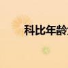 科比年龄大还是麦迪大（科比年龄）