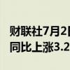 财联社7月2日电，荷兰6月份消费者价格初值同比上涨3.2%。
