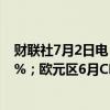 财联社7月2日电，欧元区6月CPI同比增长2.5%，预期2.50%；欧元区6月CPI环比增长0.2%，预期0.20%。