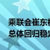 乘联会崔东树：1-6月累计召回364万台汽车总体回归稳定