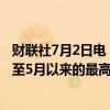 财联社7月2日电，据航运追踪数据，俄罗斯原油出货量反弹至5月以来的最高水平。