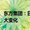 东方集团：日常生产经营及外部环境未发生重大变化