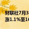 财联社7月3日电，马来西亚KLCI指数收盘上涨1.1%至1615.32点。