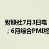 财联社7月3日电，法国6月服务业PMI终值 49.6，预期48.8；6月综合PMI终值 48.8，预期48.2。