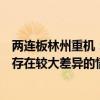 两连板林州重机：公司不存在已披露的业绩预告与实际情况存在较大差异的情形
