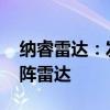 纳睿雷达：发布新型Ku波段双极化有源相控阵雷达