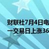 财联社7月4日电，在岸人民币兑美元收盘报7.2698，较上一交易日上涨36点。