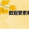 数据要素概念异动拉升 湘邮科技涨停