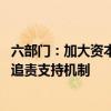 六部门：加大资本市场财务造假刑事追责力度 推动完善民事追责支持机制