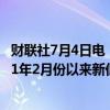 财联社7月4日电，意大利4月石油进口降至374万吨，创2021年2月份以来新低。