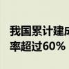 我国累计建成5G基站383.7万个 5G用户普及率超过60%