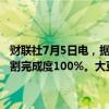 财联社7月5日电，据阿根廷布宜诺斯艾利斯谷物交易所，阿根廷大豆收割完成度100%。大豆产量预期5050万吨，与之前预估持平。