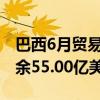 巴西6月贸易盈余收窄至67.11亿美元 预期盈余55.00亿美元