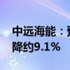 中远海能：预计上半年净利25.5亿元 同比下降约9.1%