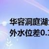 华容洞庭湖大堤决堤抢险：溃口宽220米 内外水位差0.17米