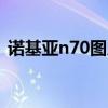 诺基亚n70图片报价（诺基亚710最新报价）