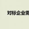 对标企业需求培育新能源汽车技能人才
