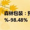 森林包装：预计上半年净利润同比增长51.06%-98.48%