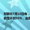 财联社7月10日电，交易员减少对英国央行降息押注，认为8月降息可能性不到50%，此前英国央行首席经济学家皮尔称英国通胀依然持续。