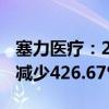 塞力医疗：2024年半年度业绩预亏 净利同比减少426.67%