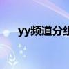 yy频道分组设计简约（yy子频道分组）