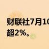财联社7月10日电，恒生科技指数涨幅扩大至超2%。