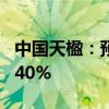 中国天楹：预计上半年净利同比增长114%-140%
