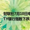 财联社7月10日电，印度NIFTY房地产指数跌2%，印度NIFTY银行指数下跌2.4%。