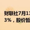 财联社7月11日电，HubSpot短线走低跌超13%，股价暂停交易。