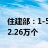 住建部：1-5月全国新开工改造城镇老旧小区2.26万个