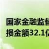 国家金融监督管理总局：南方洪涝灾害保险估损金额32.1亿元