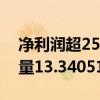 净利润超25亿！长安汽车今年上半年累计销量13.34051万辆