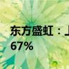东方盛虹：上半年净利同比预降79.78%-82.67%