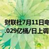 财联社7月11日电，IEA月报将2024年石油总供应量预测从1.029亿桶/日上调至1.03亿桶/日。