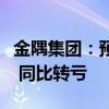 金隅集团：预计上半年净亏损7.5亿至9.5亿元 同比转亏