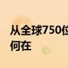 从全球750位CIO的思考看企业落地AI的压力何在