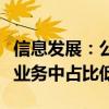 信息发展：公司智慧交通业务相关收入在主营业务中占比低