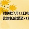 财联社7月11日电，IEA月报显示，第二季度全球石油需求同比增长放缓至71万桶/日。