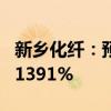 新乡化纤：预计上半年净利同比增长1040%-1391%