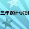 三年累计亏损达13亿，纵目科技三度闯关IPO