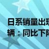 日系销量出现疲软！日产6月在华销量5.29万辆：同比下降23.56%