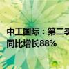 中工国际：第二季度国际工程业务新签合同额为7.52亿美元 同比增长88%