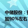 中储股份：预计2024年上半年净利润同比增加90%左右
