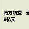 南方航空：预计上半年净利亏损10.6亿元-15.8亿元