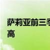 萨莉亚前三季销售额达1632亿日元 创历史新高