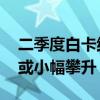 二季度白卡纸市场价格底部运行 三季度市场或小幅攀升