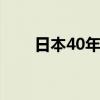 日本40年期国债收益率首次触及3%